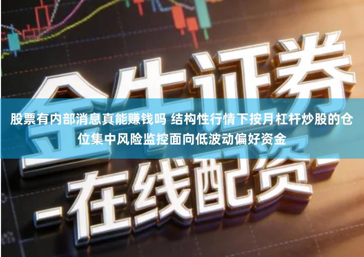 股票有内部消息真能赚钱吗 结构性行情下按月杠杆炒股的仓位集中风险监控面向低波动偏好资金